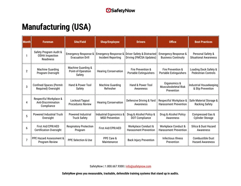Safety Training Program Implementation Calendar