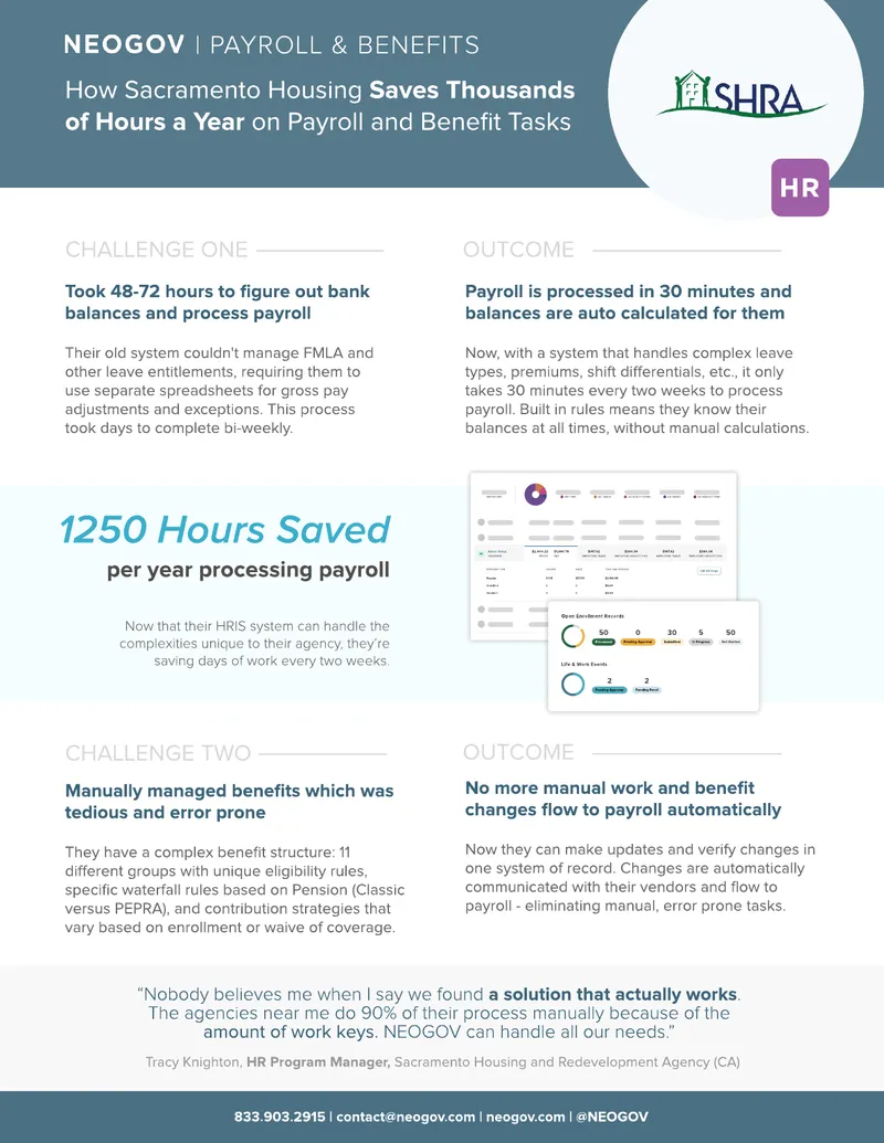 Sacramento Housing Payroll and Benefits Optimization Case Study