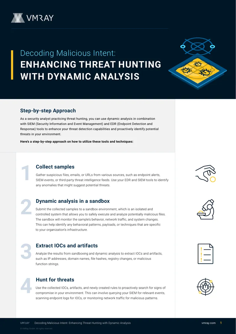Enhancing Threat Hunting with Dynamic Analysis