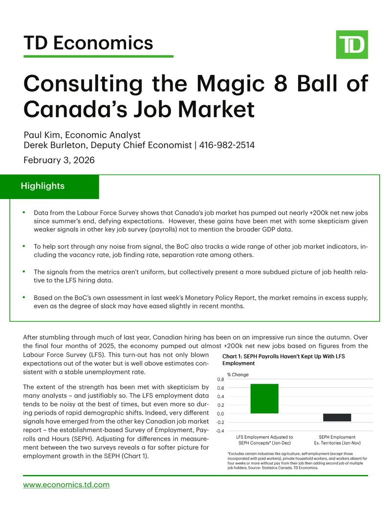 Consulting the Magic 8 Ball of Canada’s Job Market