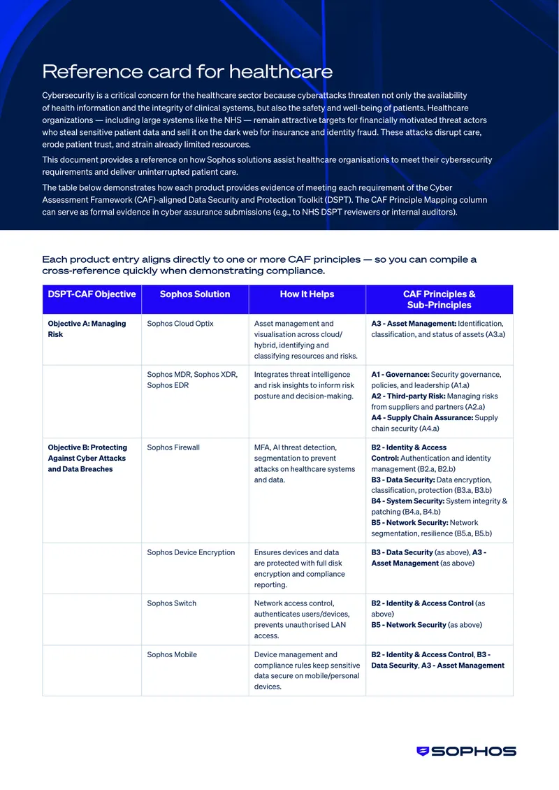 Sophos Solutions for Cybersecurity in Healthcare
