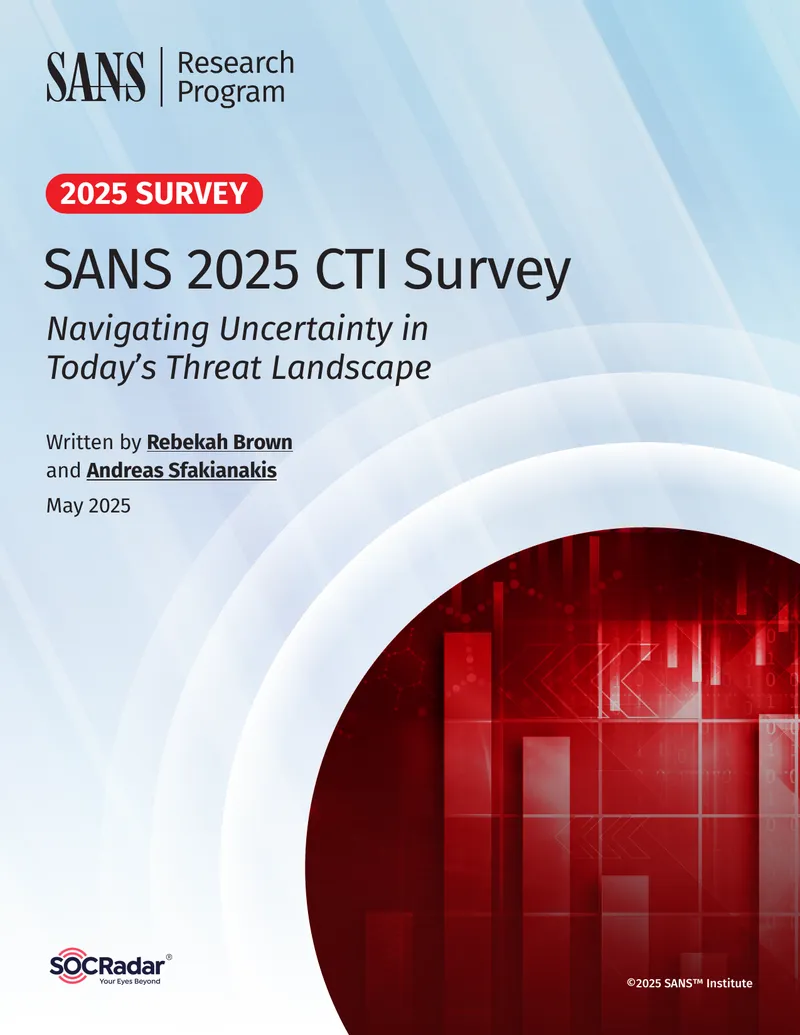 SANS 2025 Cyber Threat Intelligence Survey Findings