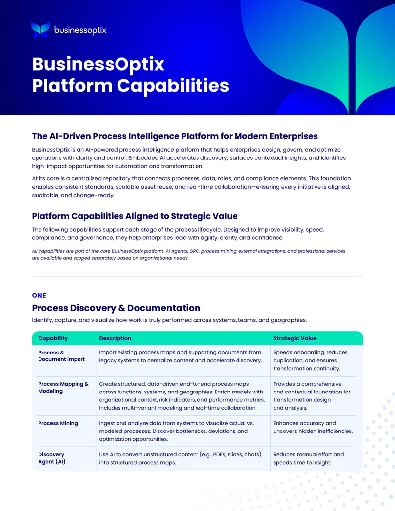 AI-Driven Process Intelligence Platform Overview