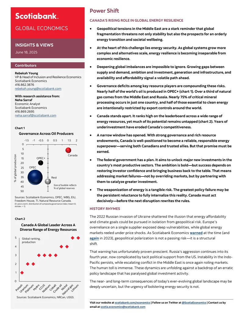 Canada's Role in Global Energy Resilience