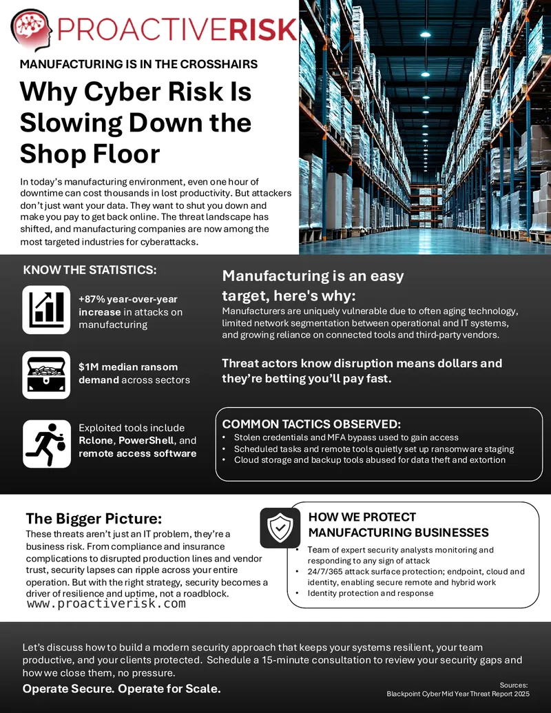Cyber Risk Impact on Manufacturing Operations
