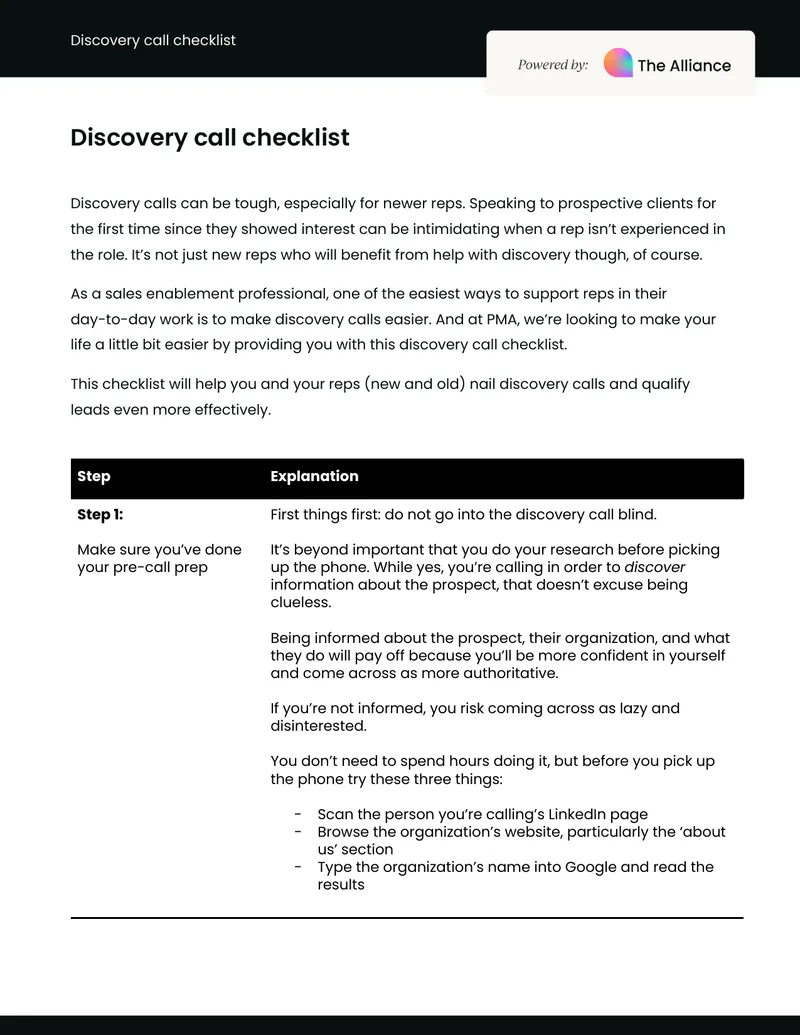 Discovery Call Preparation and Execution Checklist