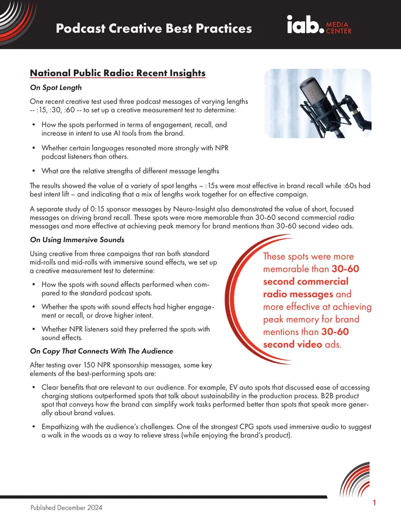 Podcast Creative Best Practices Guide
