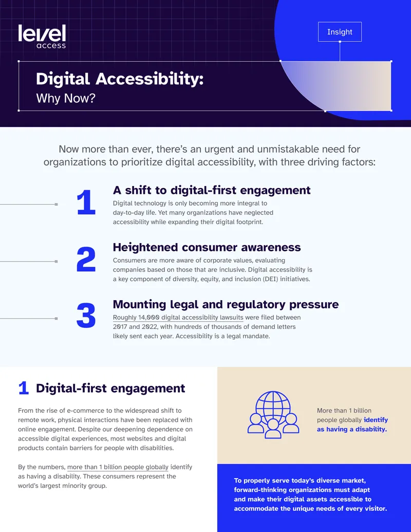 Digital Accessibility Importance and Legal Requirements