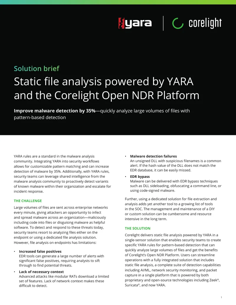 Static File Analysis Solution Using YARA