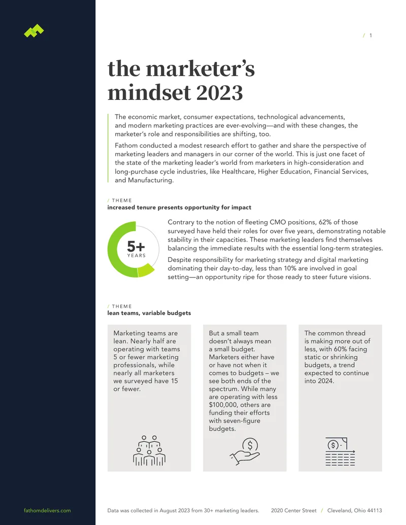 Marketer's Mindset Research Findings 2023