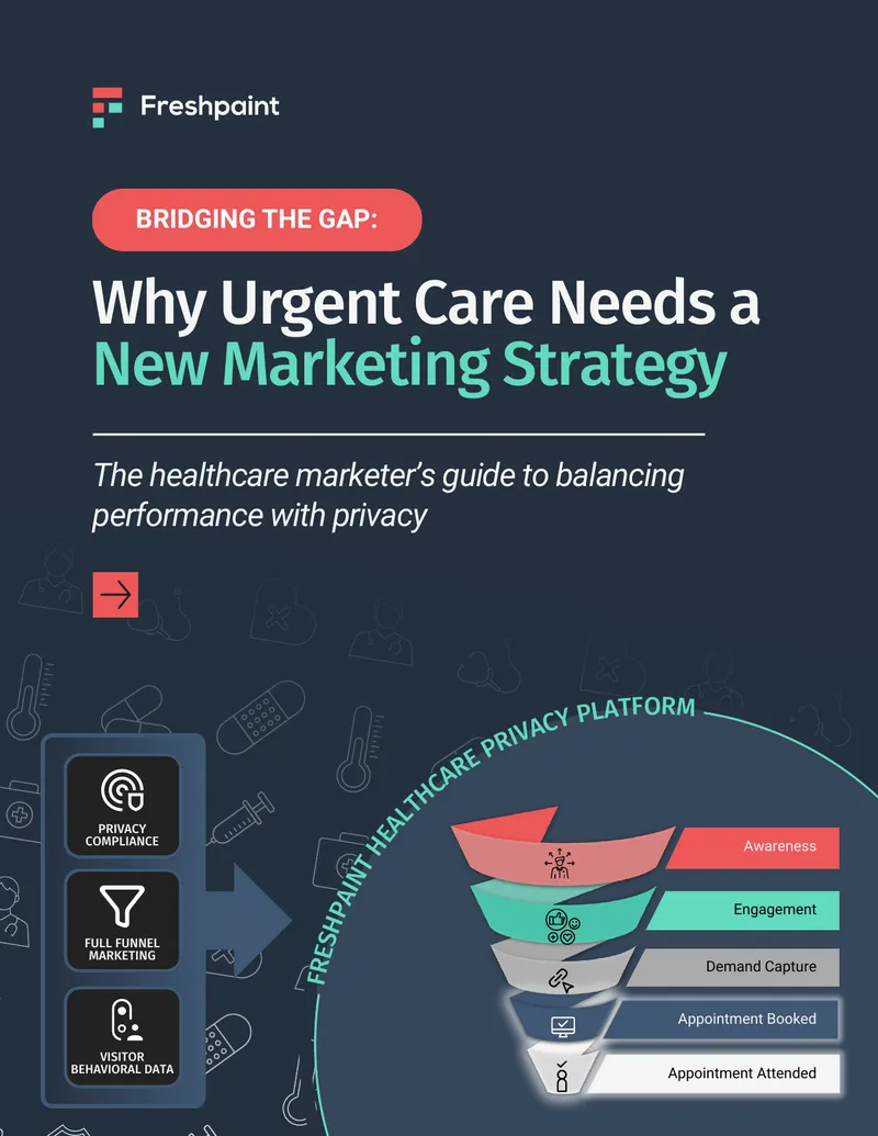 Healthcare Marketing Strategy for Urgent Care