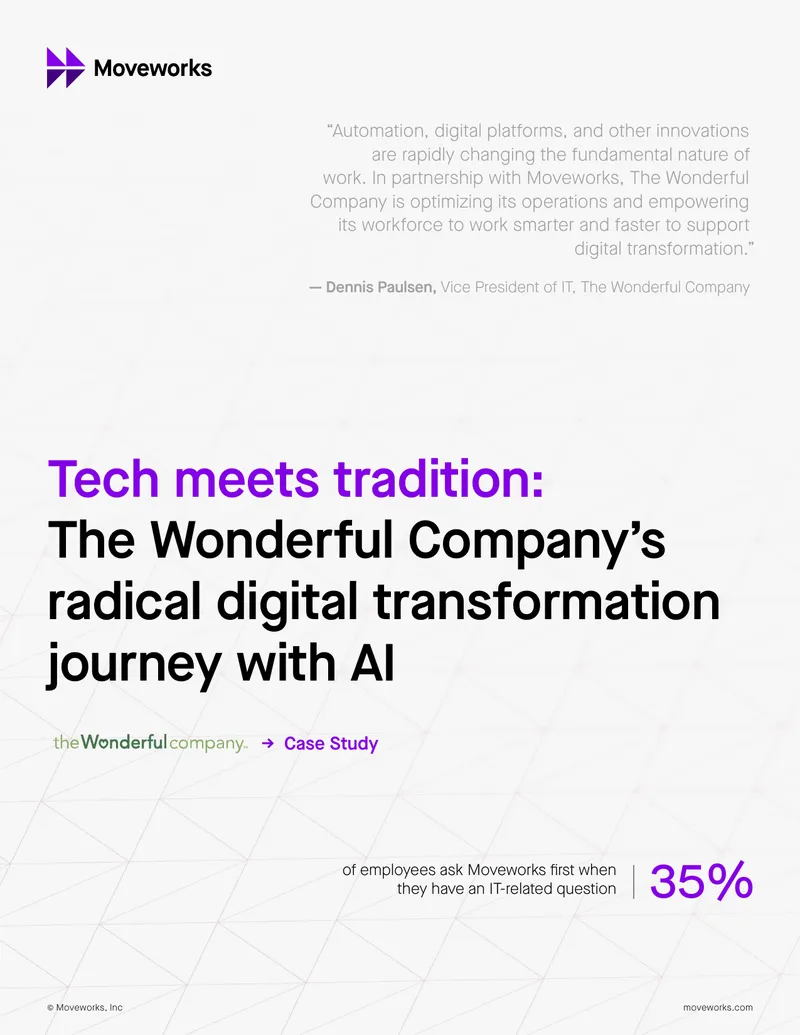 The Wonderful Company's Digital Transformation with AI