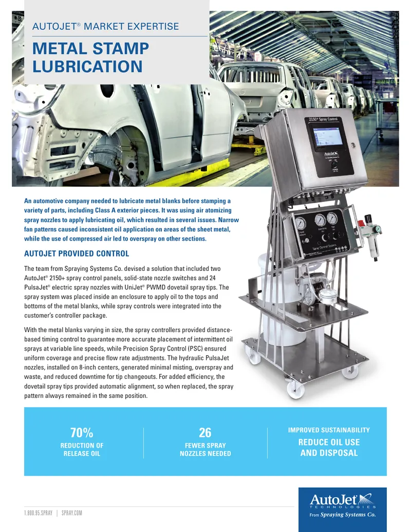 AutoJet Precision Spray Control System Case Study