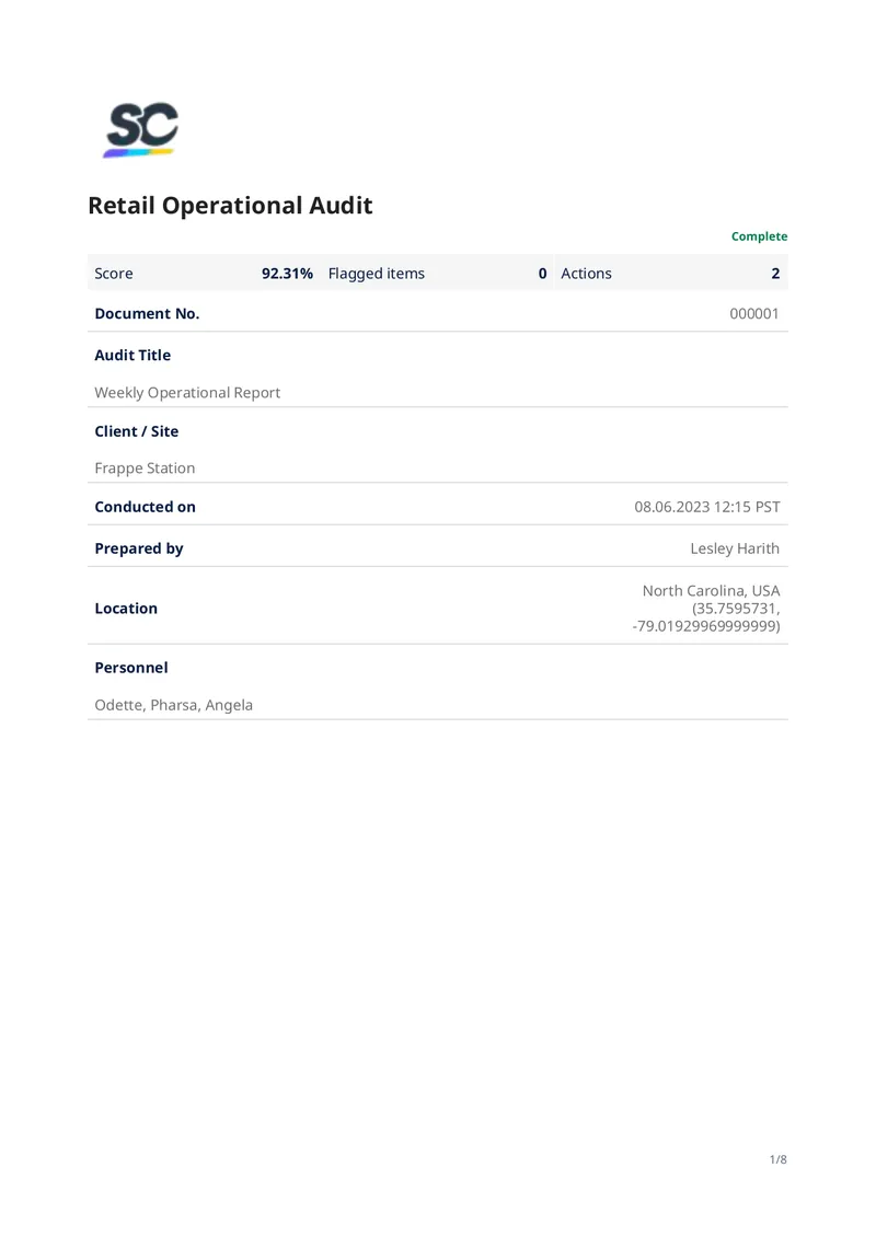 Weekly Operational Audit Report for Frappe Station