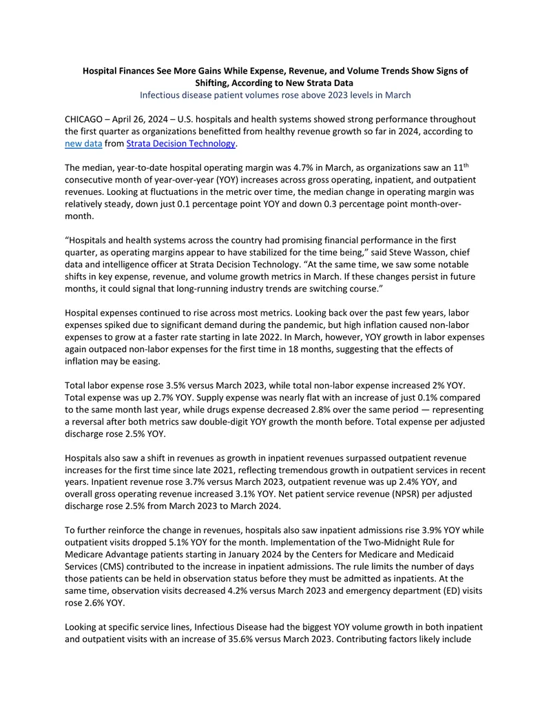 Hospital Financial Performance and Trends Report