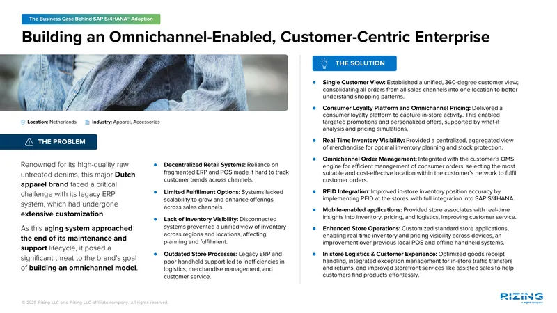 Omnichannel Customer-Centric Enterprise Transformation