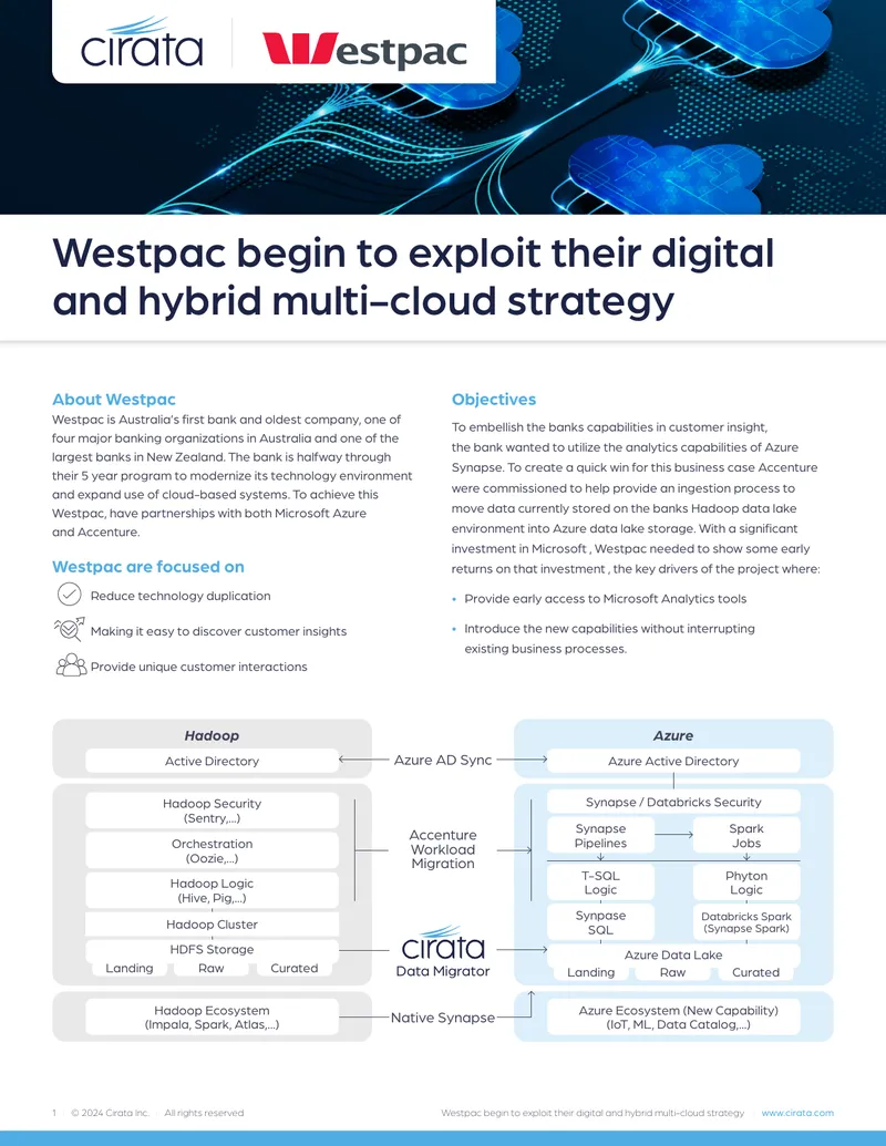 Westpac Digital and Hybrid Multi-Cloud Strategy Implementation