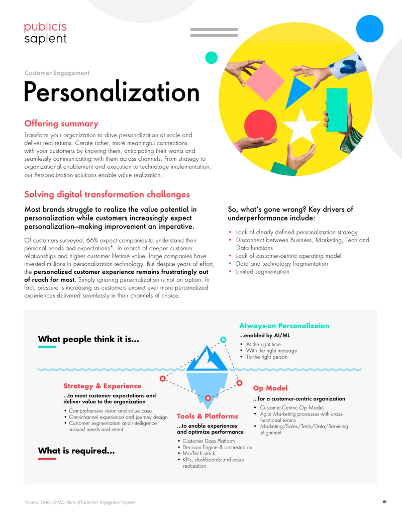 Personalization Strategy and Implementation Framework