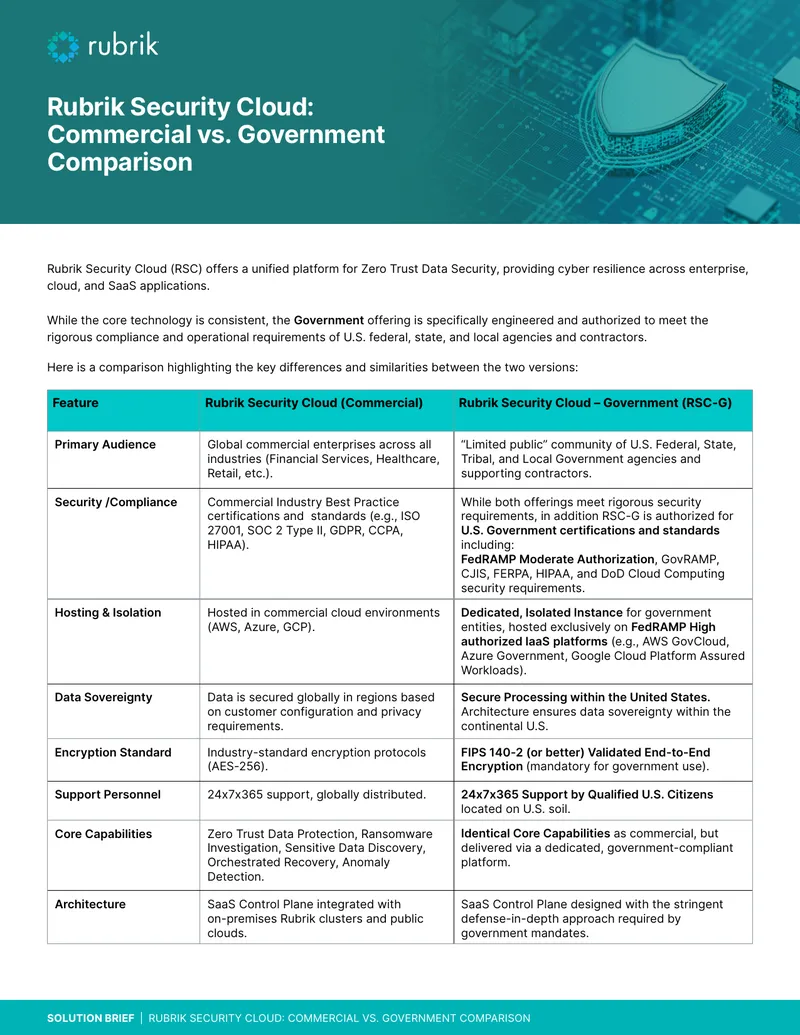 Rubrik Security Cloud Commercial and Government Comparison