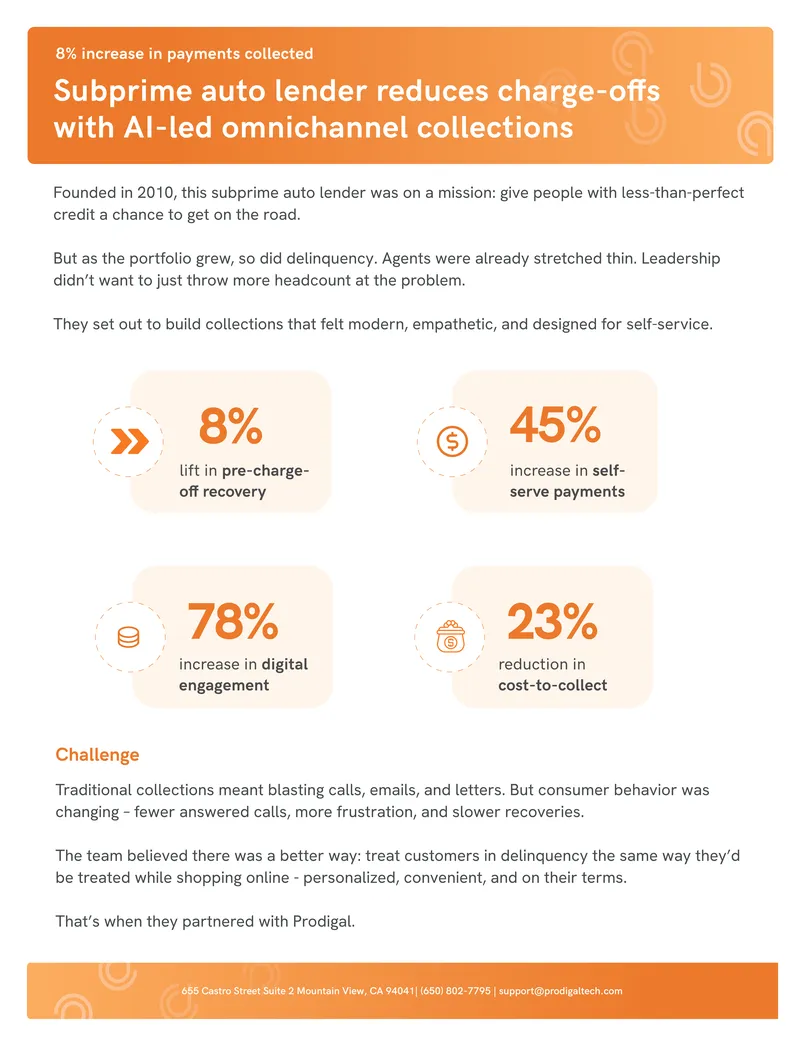 AI-Led Omnichannel Collections Strategy for Auto Lender