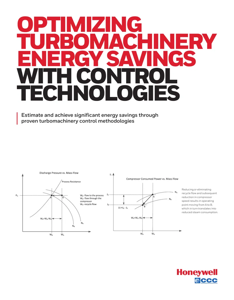 Optimizing Turbomachinery Energy Savings with Control Technologies