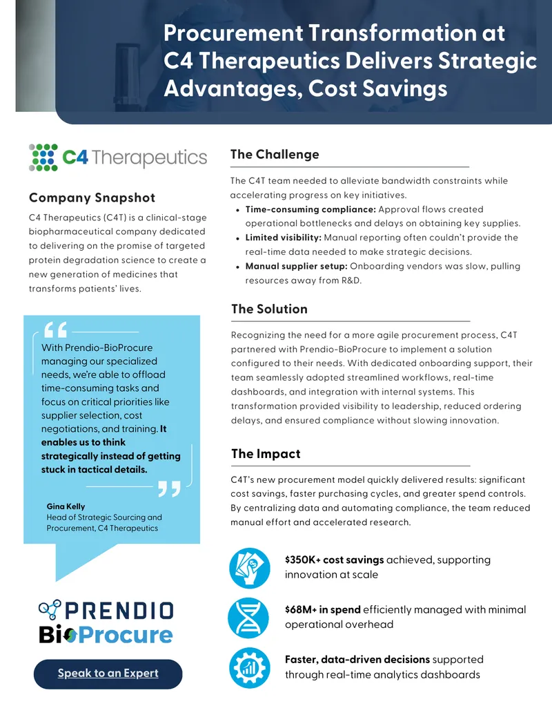 Procurement Transformation at C4 Therapeutics