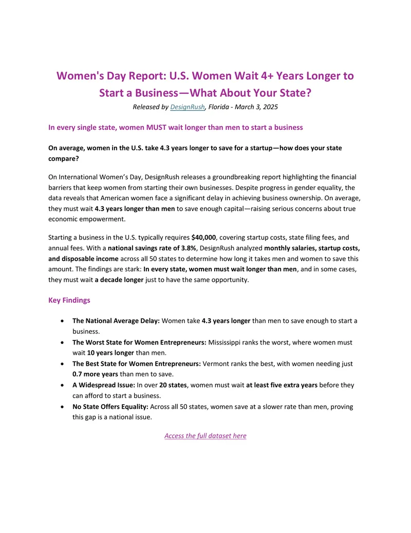 Women's Business Startup Delay Report by State