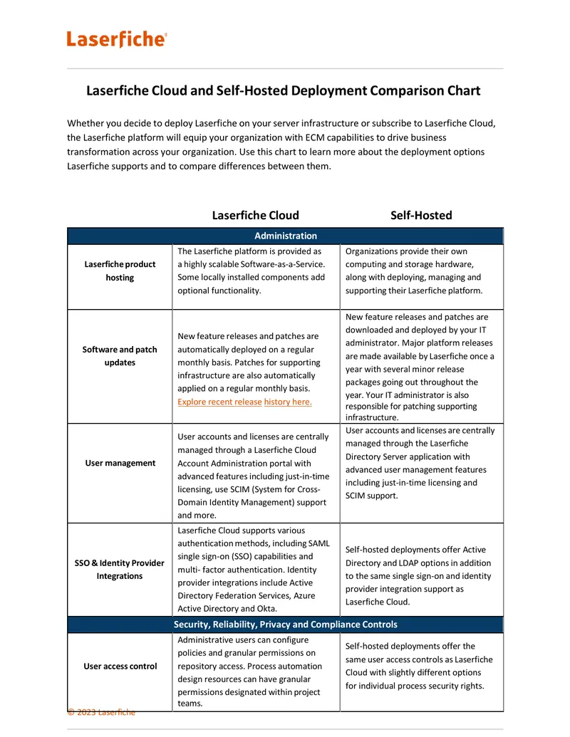 Laserfiche Cloud and Self-Hosted Deployment Comparison