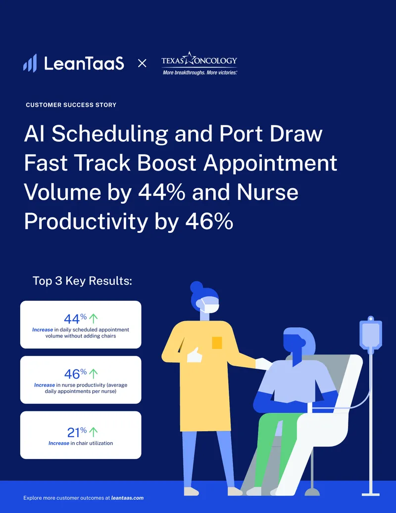 AI-Driven Scheduling Implementation at Texas Oncology