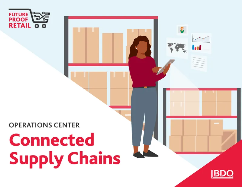 Connected Supply Chains for Future Retail Operations