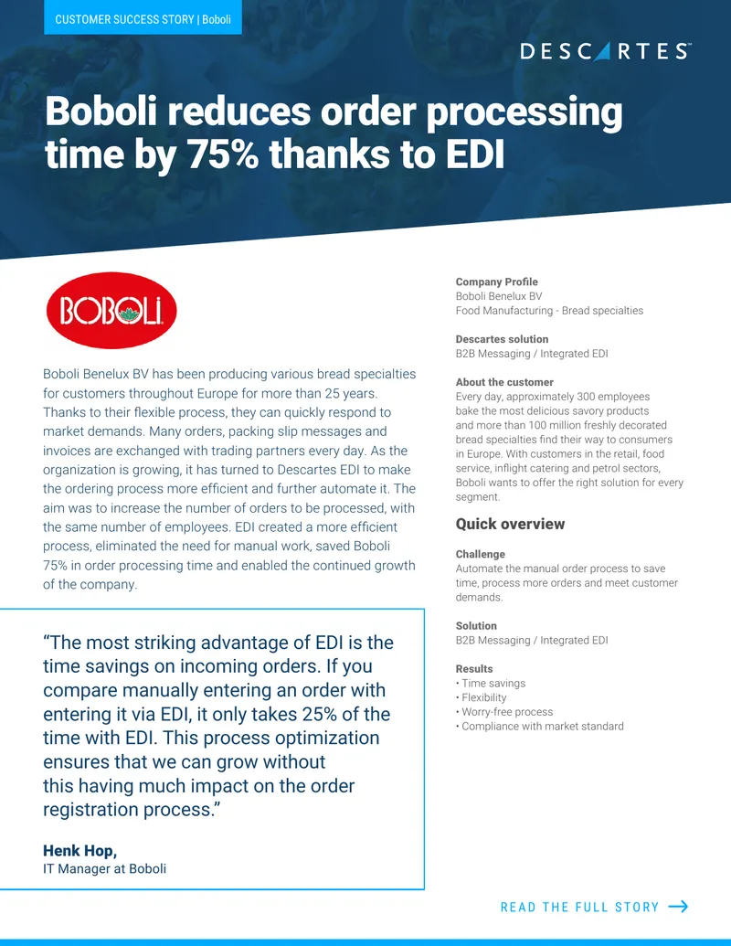 Boboli EDI Implementation and Order Processing Efficiency