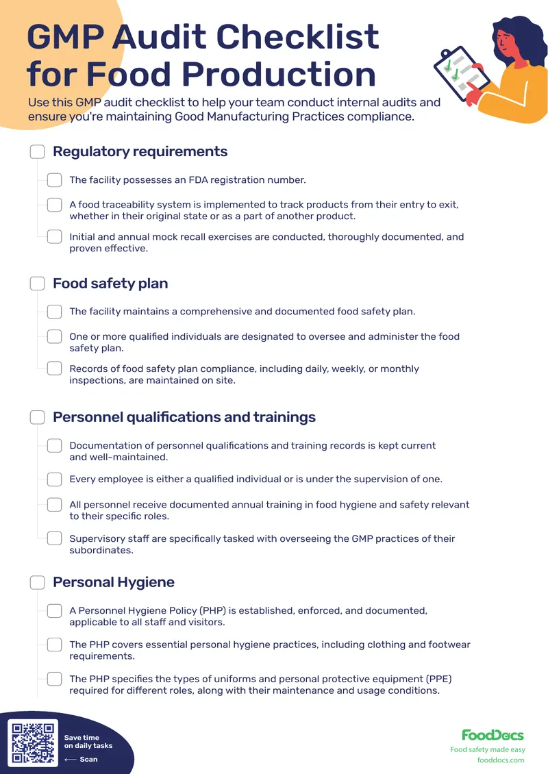GMP Audit Checklist for Food Production