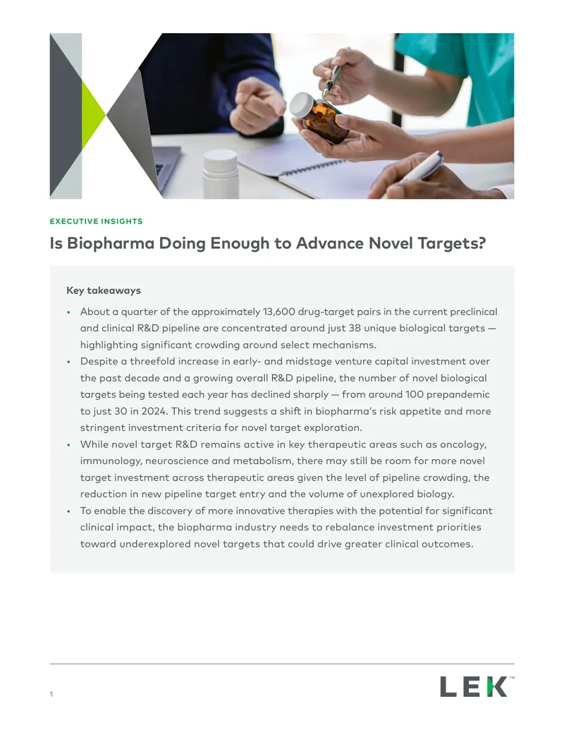 Biopharma's Investment in Novel Targets Analysis