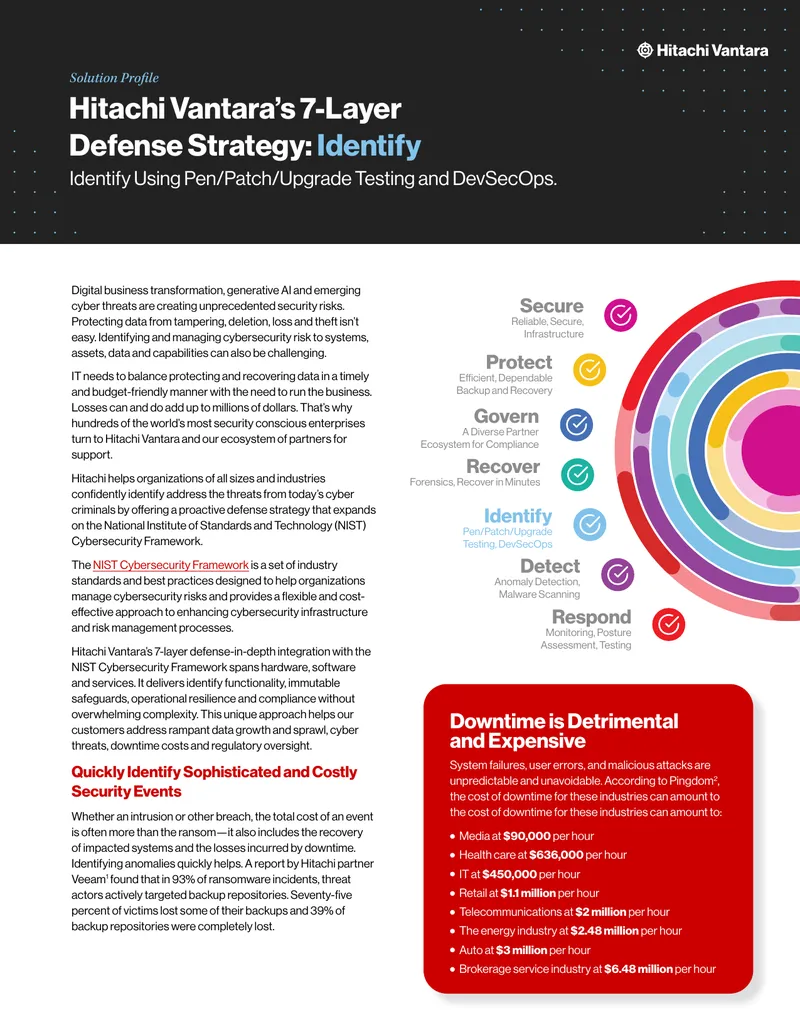 Hitachi Vantara 7-Layer Defense Strategy Overview