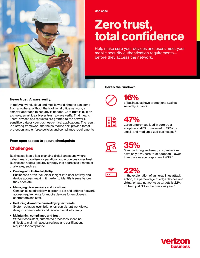 Zero Trust Security Framework for Mobile Devices
