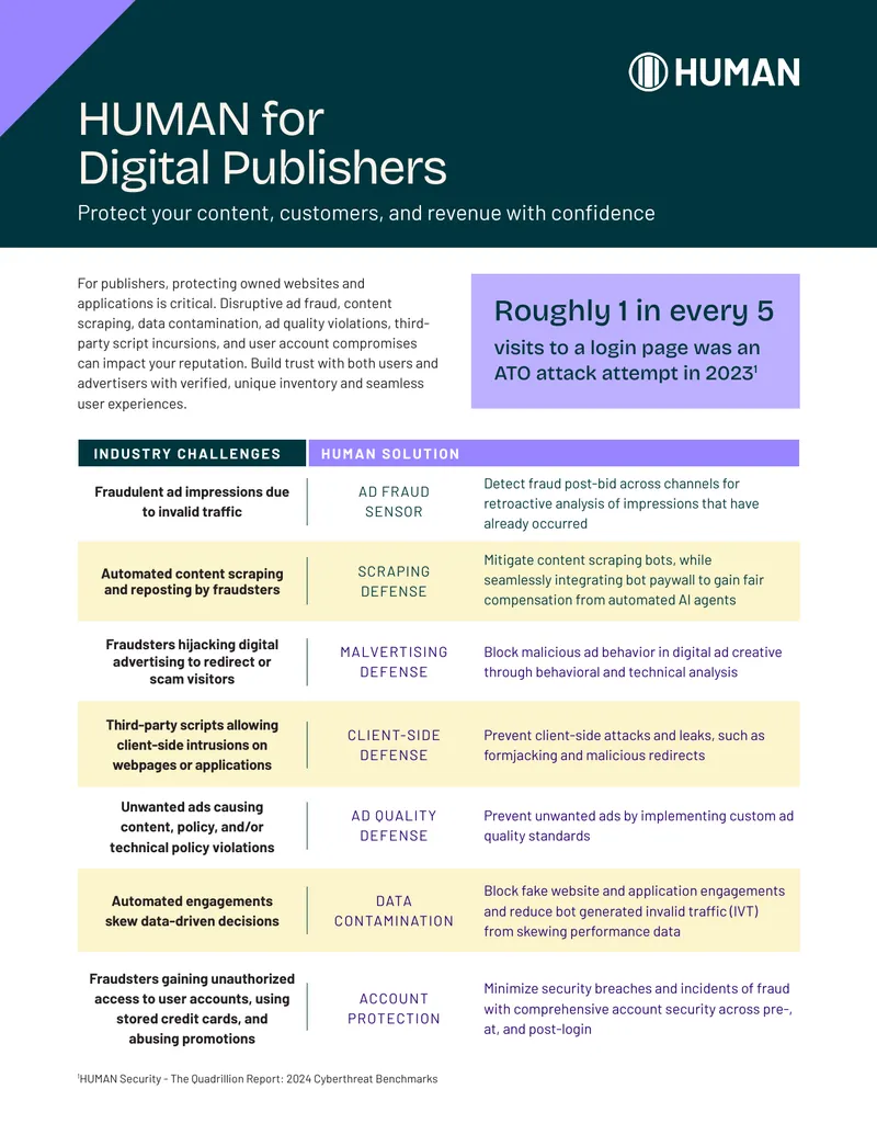 Cybersecurity Solutions for Digital Publishers