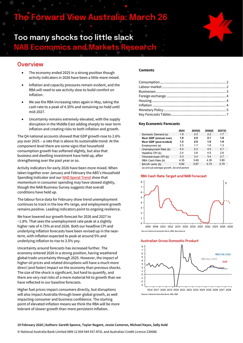 Economic Outlook for Australia in 2026
