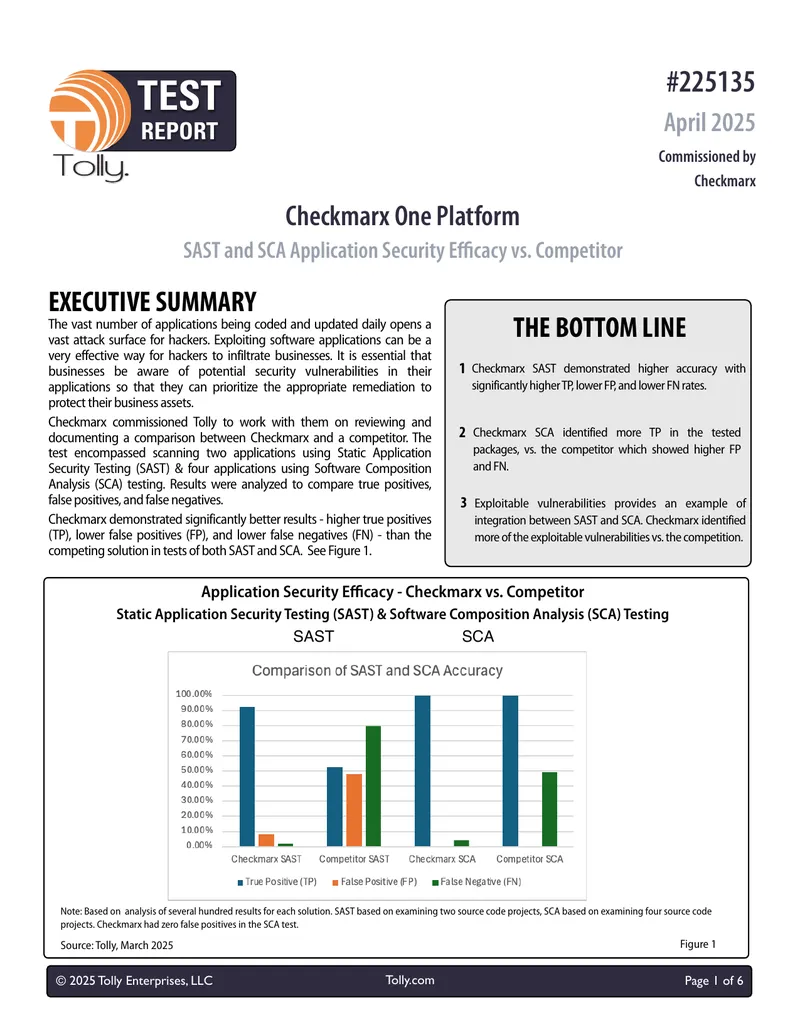 Checkmarx One Platform Application Security Efficacy Report