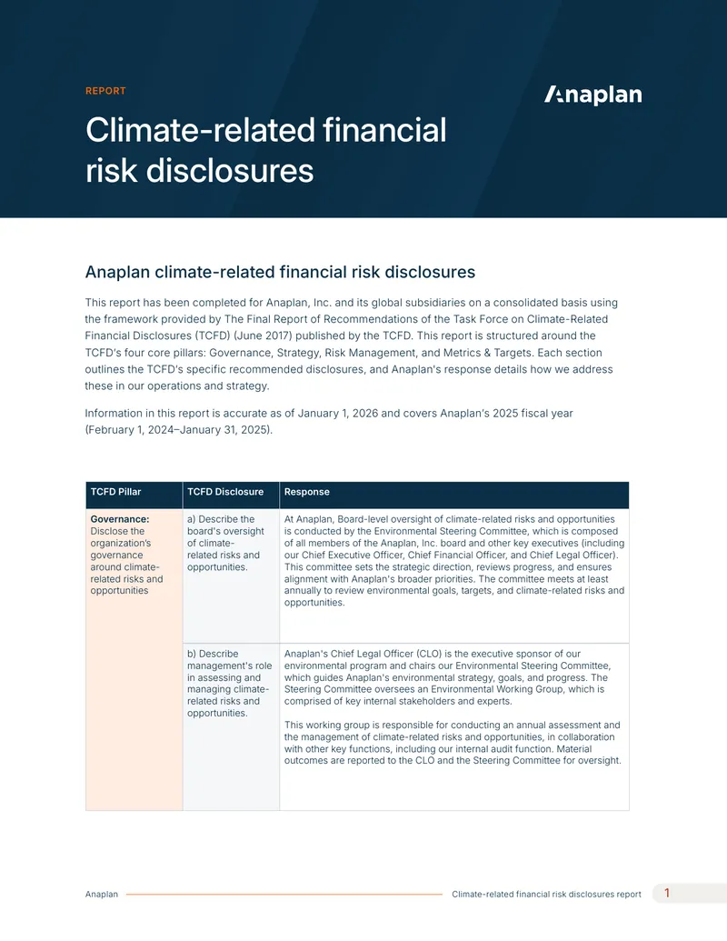 Climate-Related Financial Risk Disclosures Report