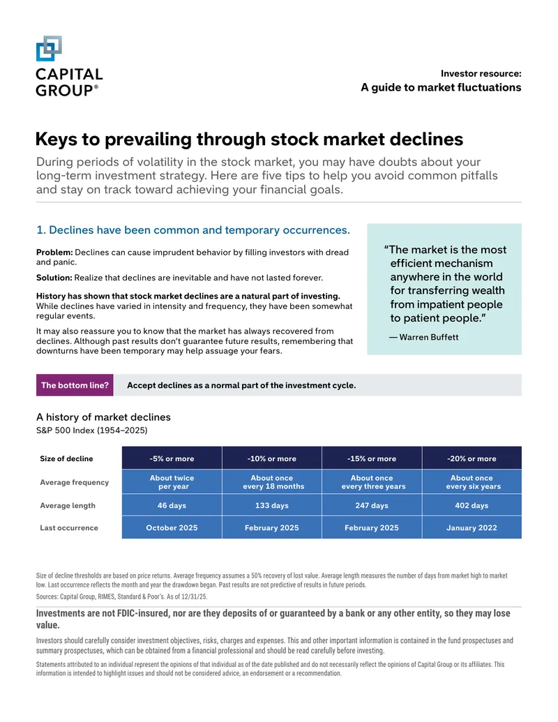 Guide to Navigating Stock Market Declines