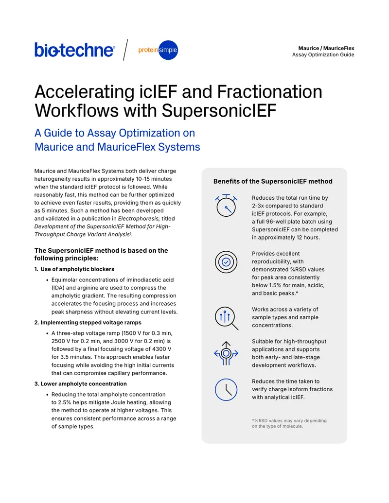 Guide to SupersonicIEF Method for icIEF Assays