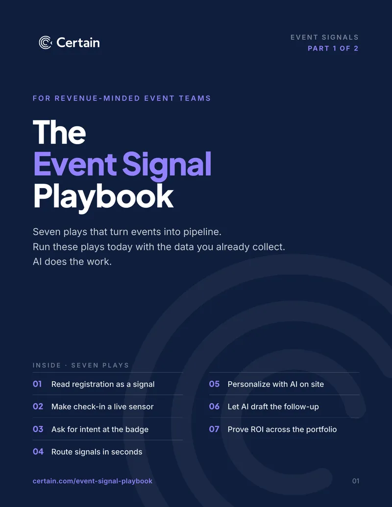 Event Signal Playbook for Revenue-Minded Teams