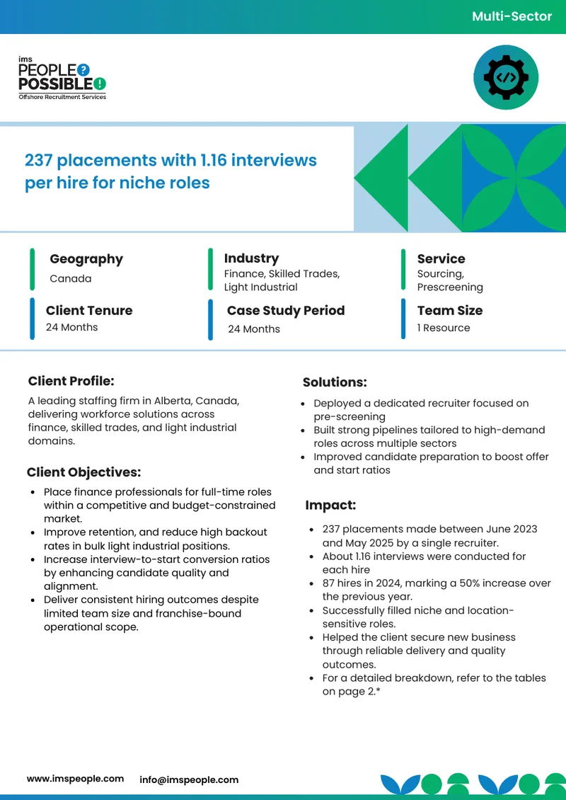 Staffing Solutions Case Study for Finance Professionals