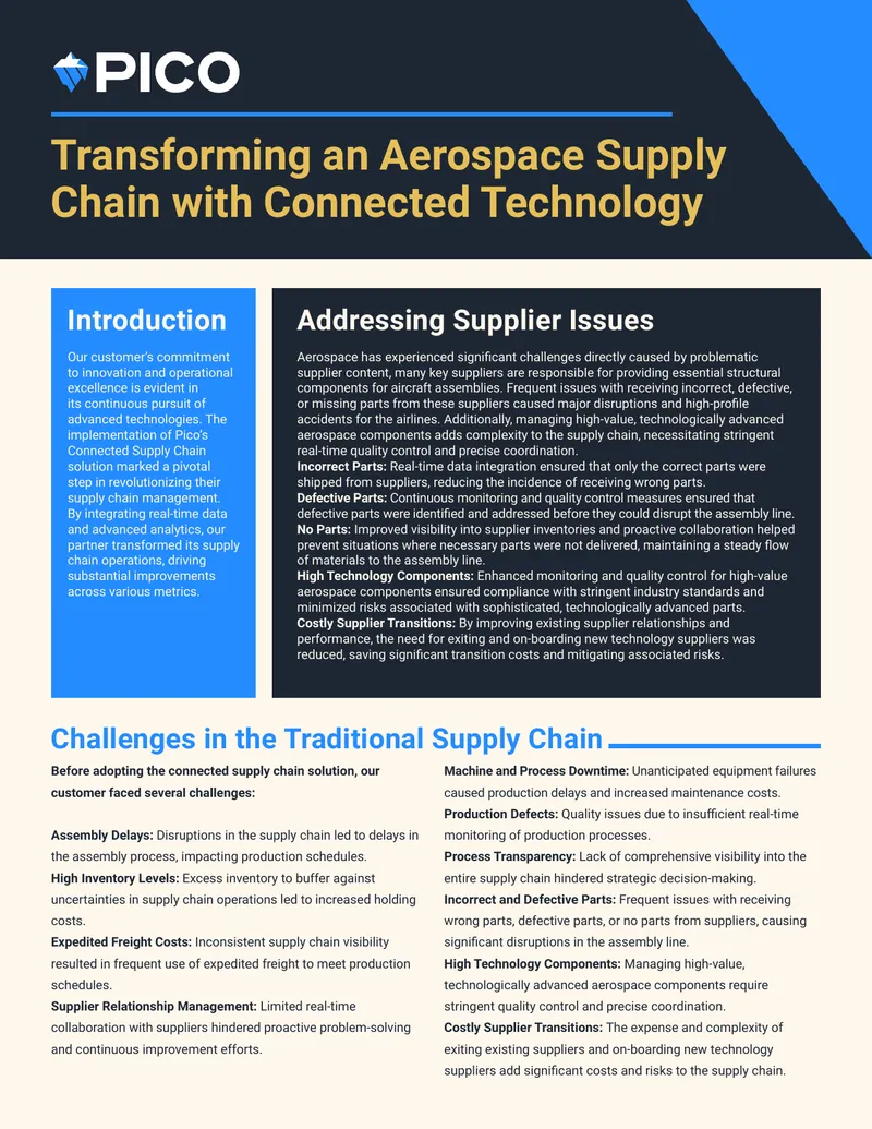 Transforming Aerospace Supply Chain with Connected Technology