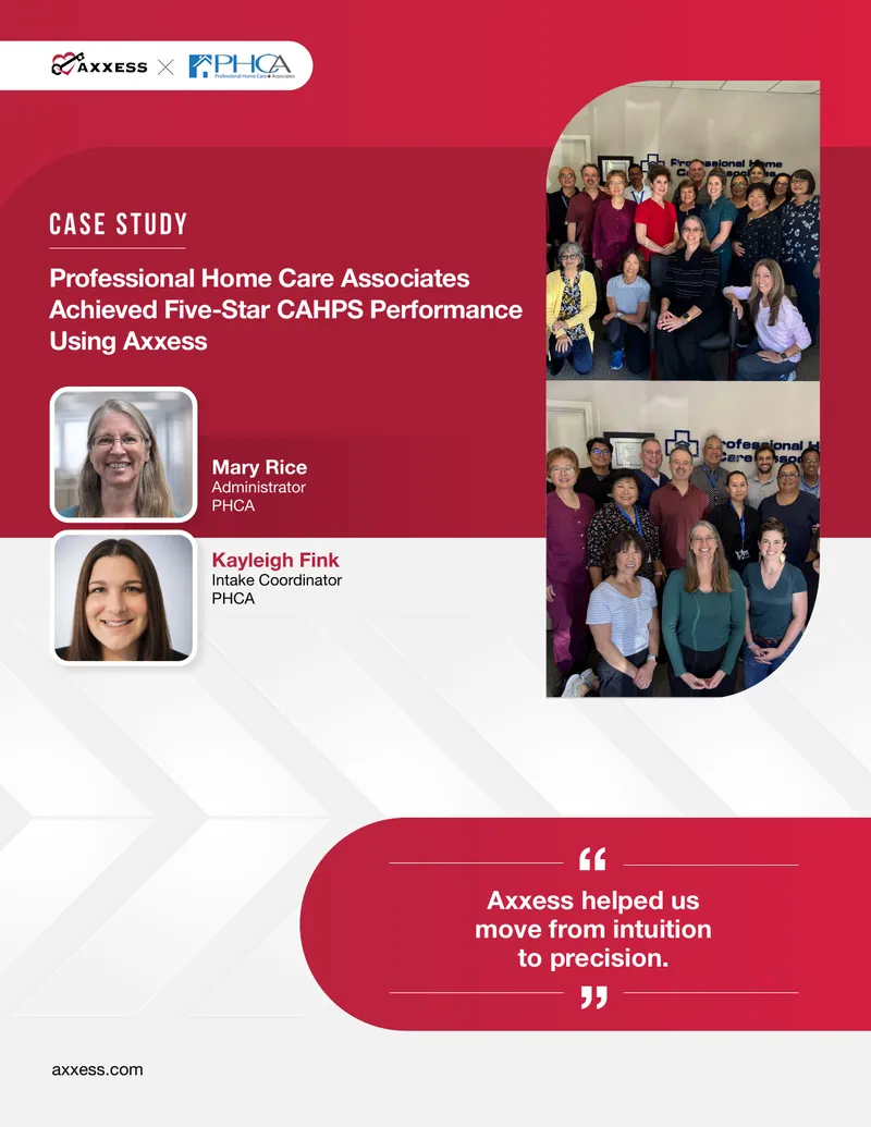 Professional Home Care Associates Five-Star CAHPS Performance Case Study