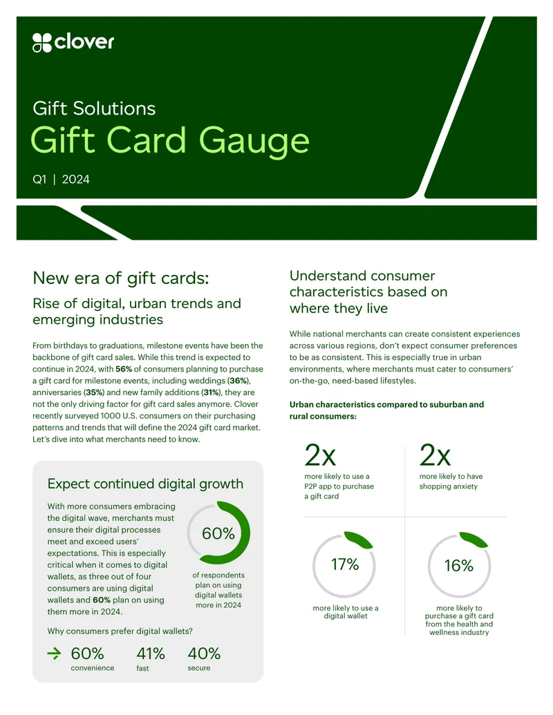 Trends in the 2024 Gift Card Market