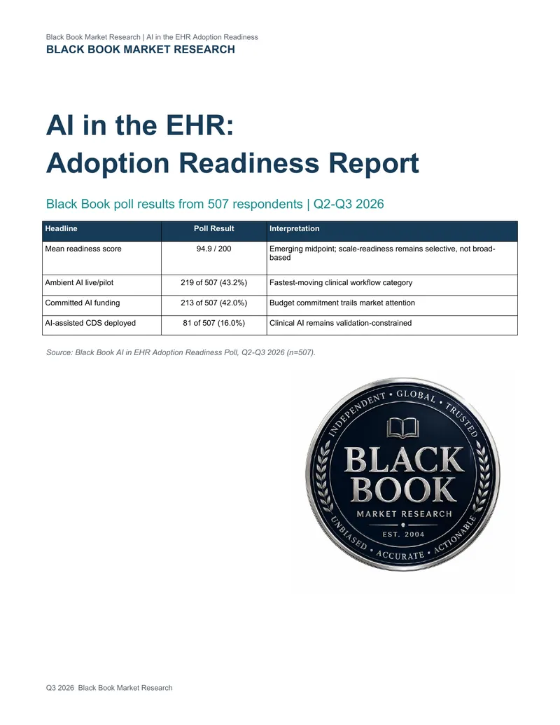 AI in EHR Adoption Readiness Report Q3 2026