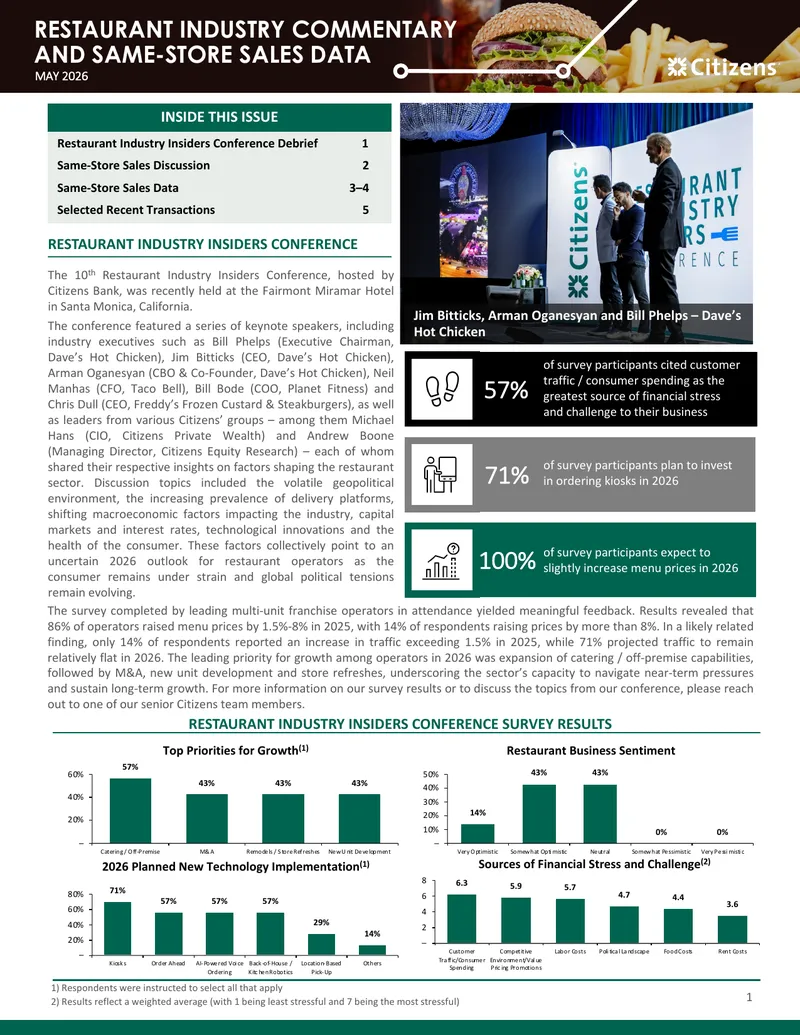 Restaurant Industry Commentary and Same-Store Sales Data