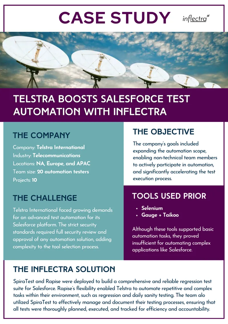 Telstra International Salesforce Automation Case Study