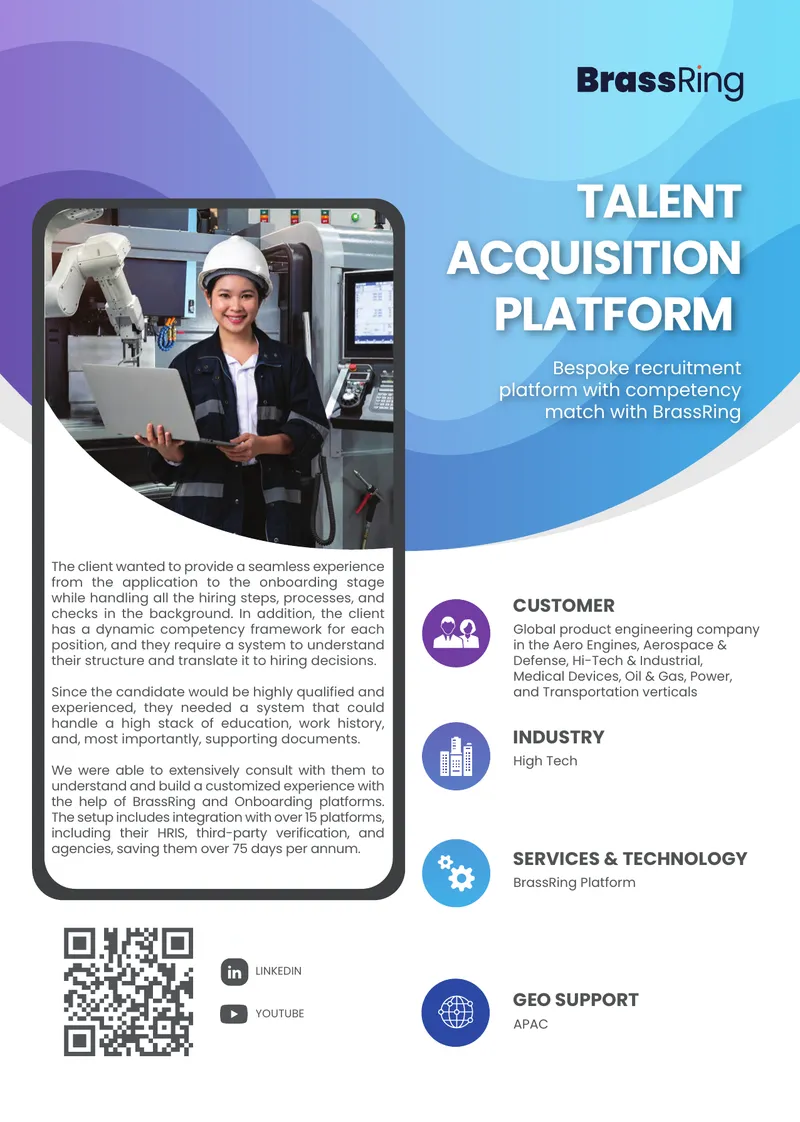 Custom Recruitment Platform Implementation for High-Tech Industry